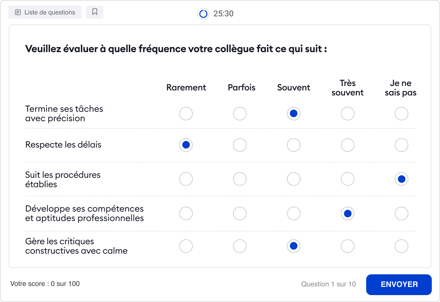 L'échelle de Likert est utilisée pour l'évaluation des compétences