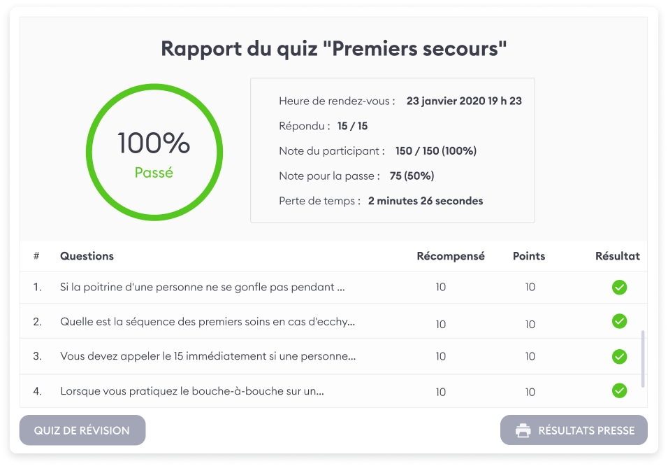 L'exemple de rapport d'un sondage en entreprise