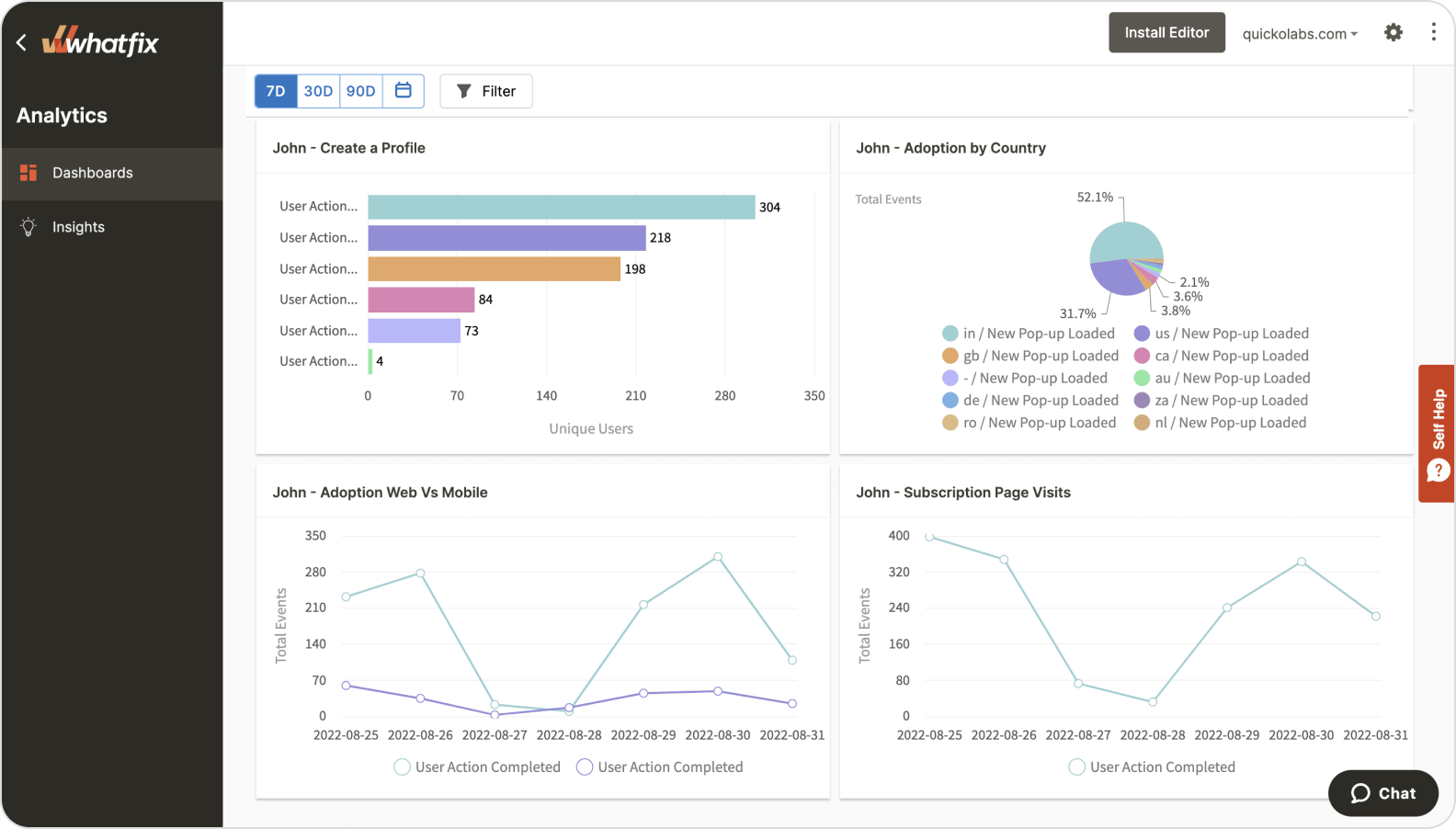 Logiciel de gestion de formation Whatfix