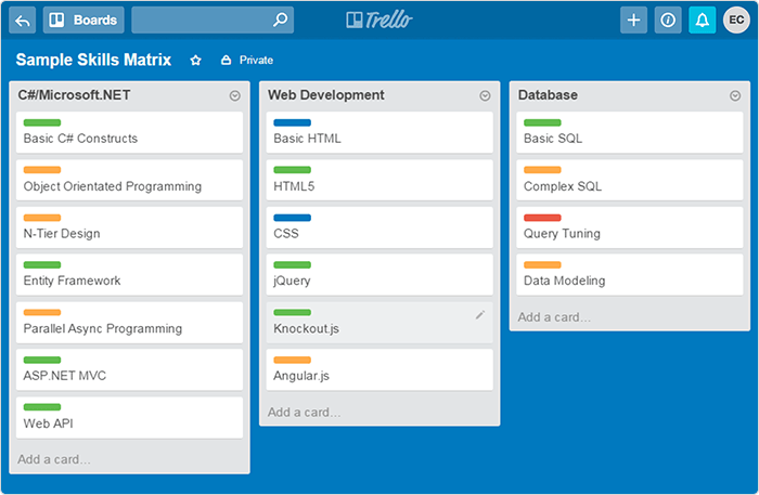 Outil d'onboarding RH Trello