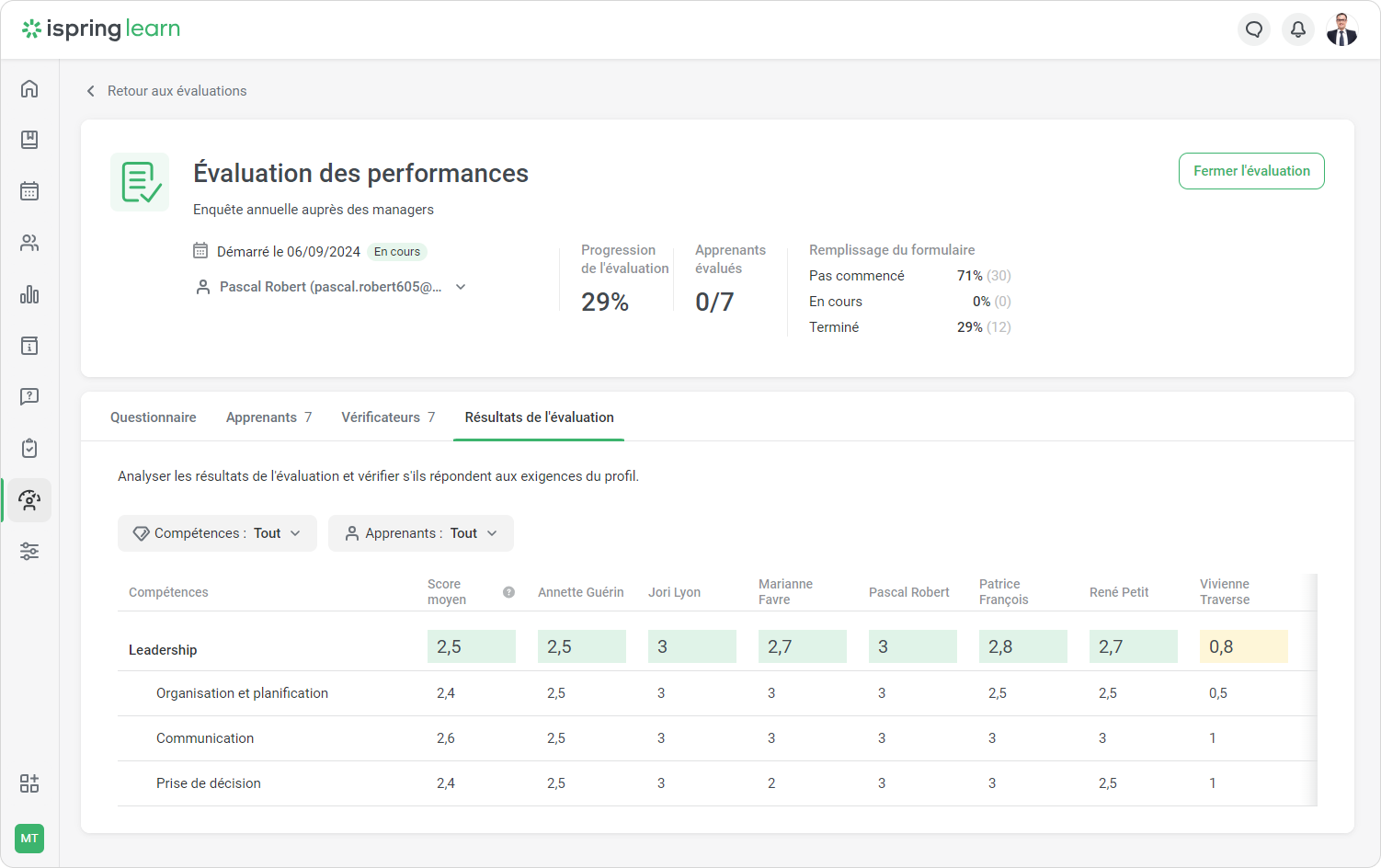 Le rapport sur la performance dans un outil d'évaluation des compétences