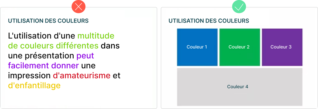 Faire un beau diaporama sur PowerPoint avec l’utilisation des couleurs correcte